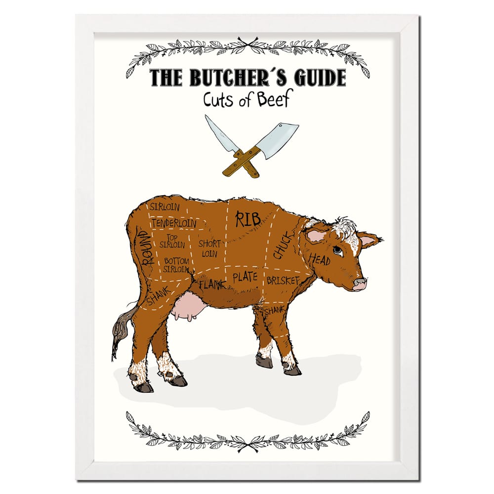 The Butchers Guide/BEEF plakat -