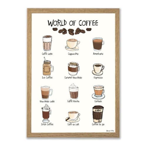 World of Coffee plakat på hvid baggrund og med titlen øverst. Oversigt med 12 forskellige slags kaffedrikke, tegnet i en skæv og charmerende streg, i forskellige brune, beige og hvide nuancer.