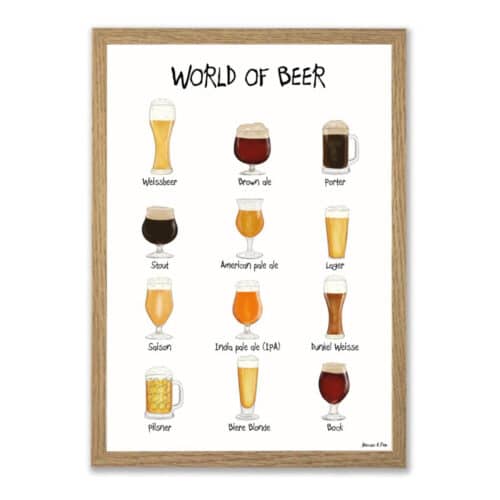 World of Beer plakat på hvid baggrund og med titel i toppen. Oversigt med 12 forskellige øl, fra lyse øl til mørke øl. Tegnet i en skæv og charmerende streg.