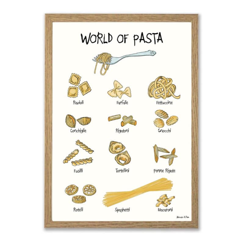 World of Pasta plakat på hvid baggrund med titel øverst. 12 forskellige slags pasta er tegnet i en skæv og charmerende streg. På plakaten ses flere forskellige slags pasta, fra spaghetti og fusili til gnocchi og tortellini.