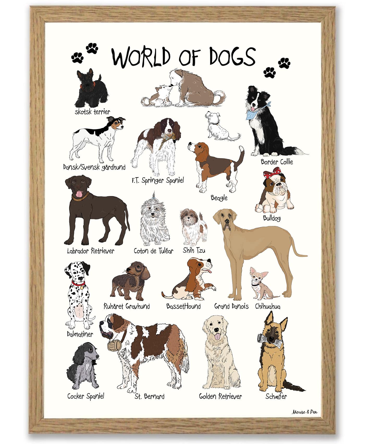 Dyrt stramt vejledning World of Dogs plakat