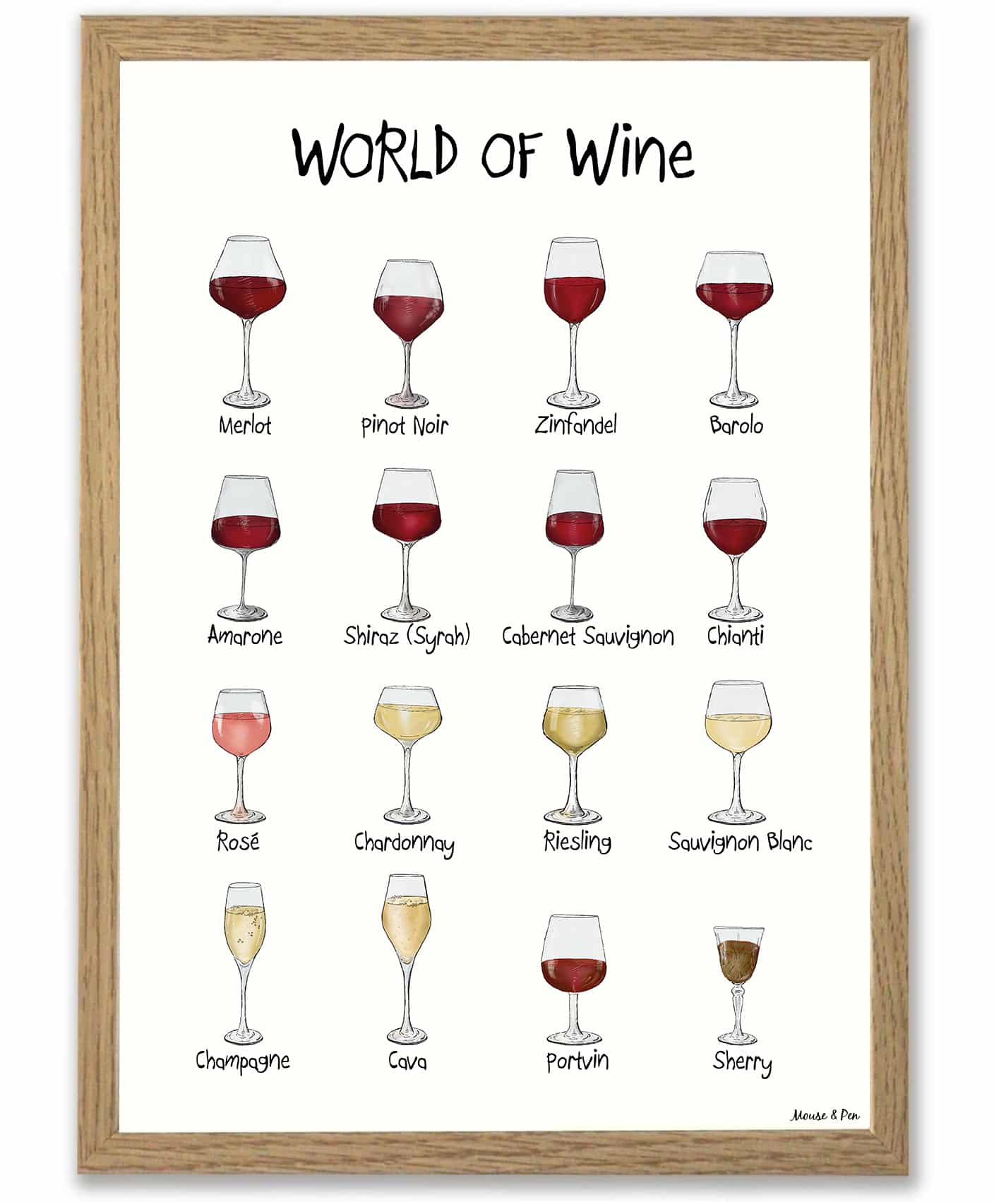 Derbeville test Hjelm dannelse World of Wine plakat