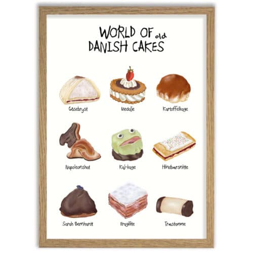 Plakat med 9 forskellige, klassiske danske kager på en hvid baggrund, med teksten "World of Danish Cakes" øverst. Blandt kagerne er bl.a napoleonshat, kajkager, hindbærsnitte, træstamme og gåsebryst.